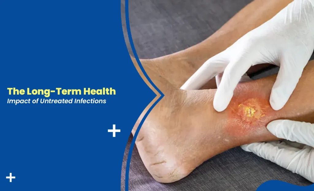 Infected ankle wound