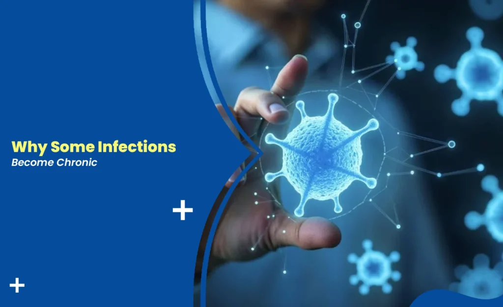 Chronic infection graphic